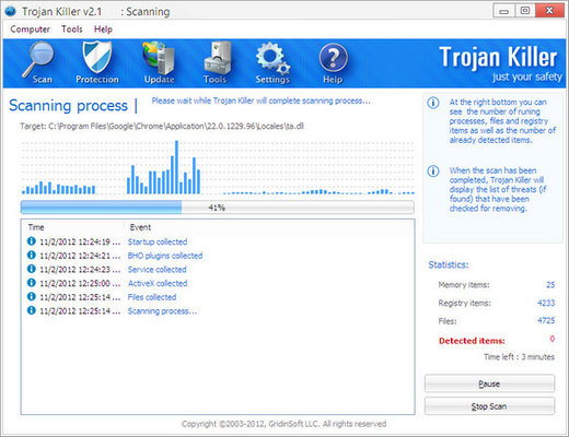 GridinSoft Trojan Killer v2.2.5.7 - P2P