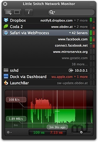Little Snitch v3.4 MacOSX-P2P
