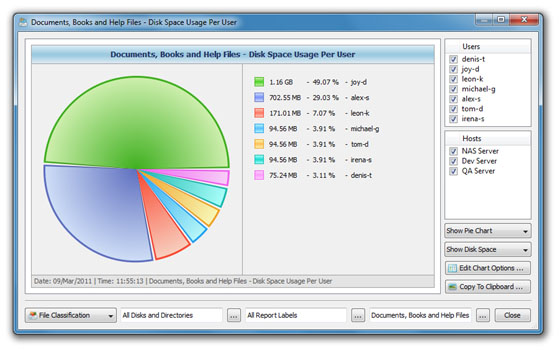 DiskBoss Ultimate v5.9.18 (x86/x64)-P2P