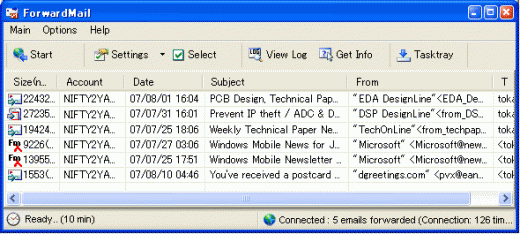 ForwardMail For System Administrators v4.48 Incl Keymaker-CORE