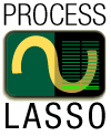 Bitsum Technologies Process Lasso Pro v6.5.00 Cracked-EAT