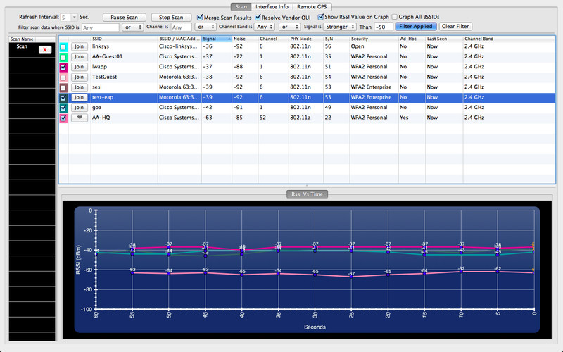 WiFi Scanner v1.9.1 MacOSX Retail-CORE