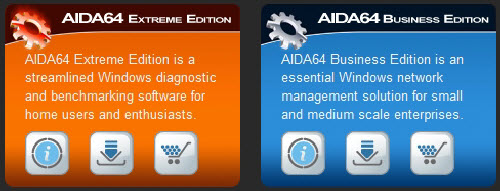 FinalWire AIDA64 Extreme & Business Edition v2.85.2400 Multilingual Incl. Keygen-ZWT