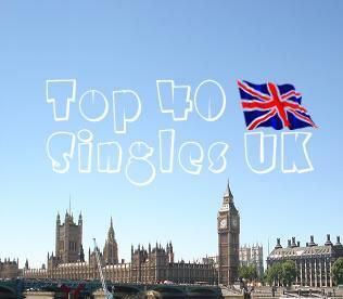 The Official UK Top 40 Singles Chart 09.06.2013-DJWABBZ