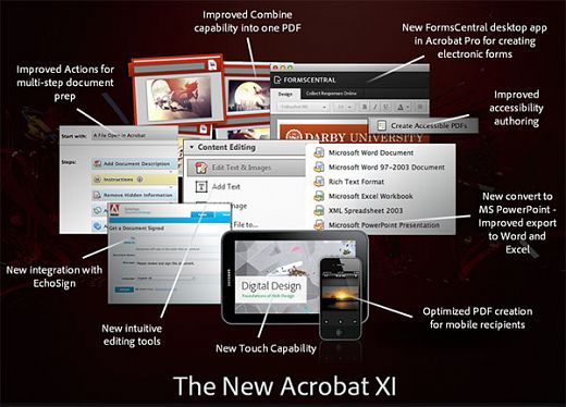 Adobe Acrobat XI Professional v11.0.3 Incl Keygen-P2P